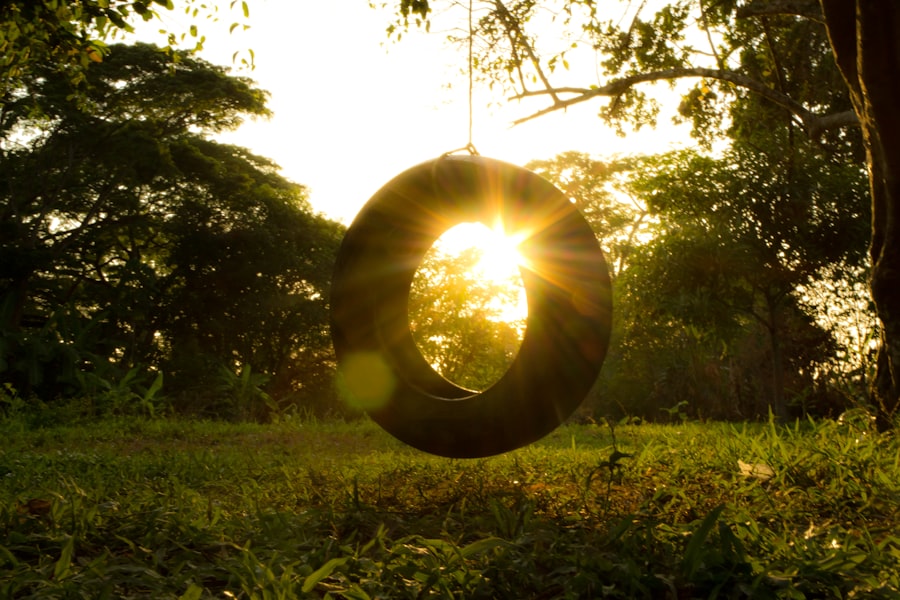 Circular Economy Principles