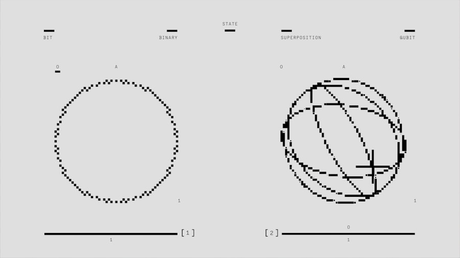 Photo Quantum Machine Learning