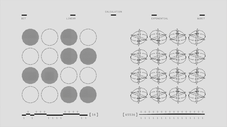 Quantum Machine Learning